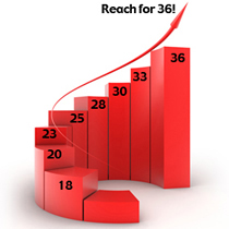 Reachfor36
