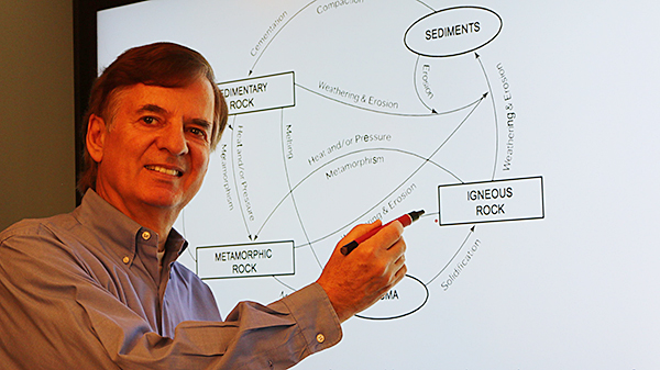 SMART_BOARD